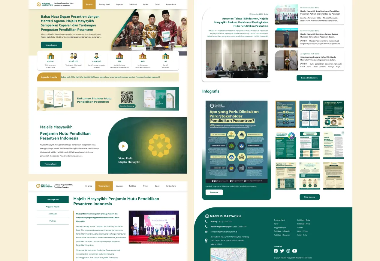 Majelis Masyayikh - Lembaga Pesantren